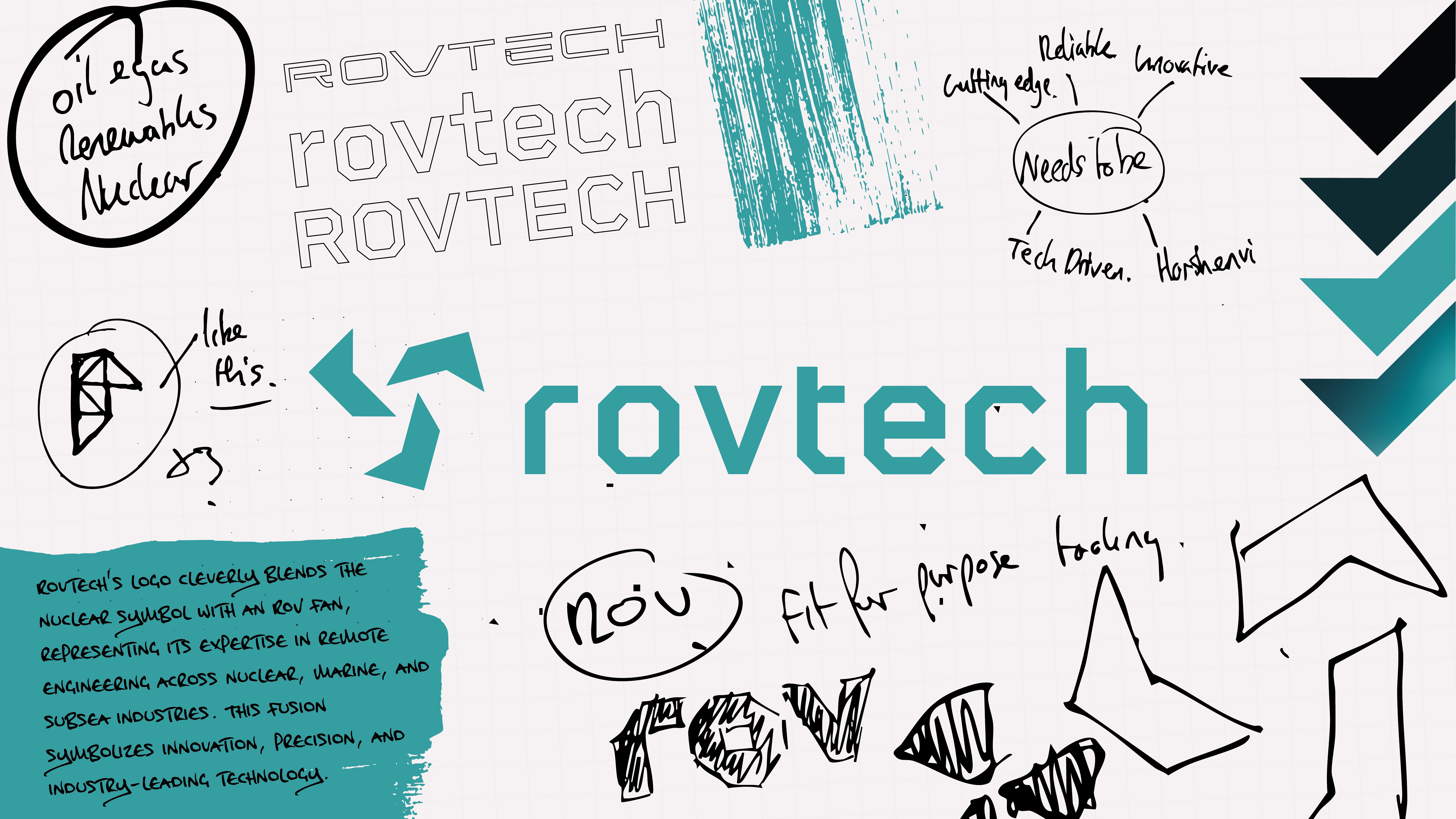 rovtech sheett